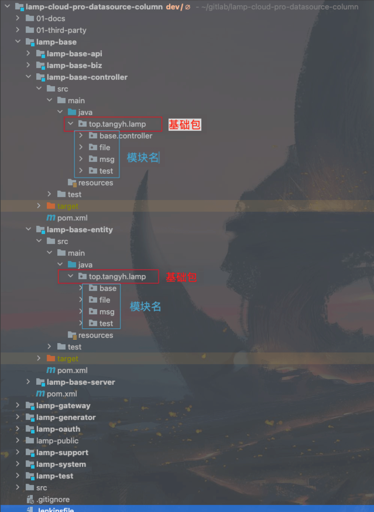 基础包